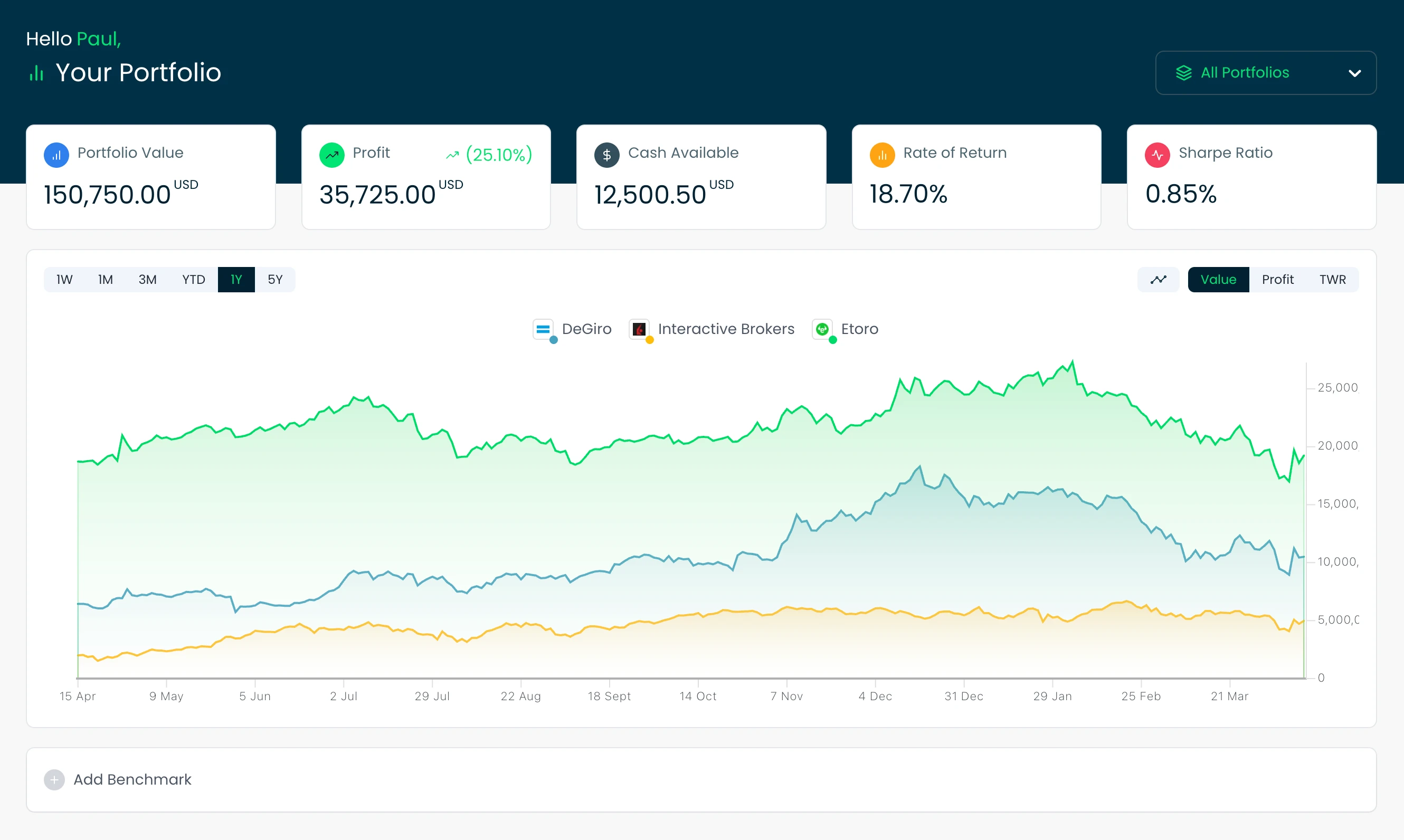 OnePortfolio screenshot